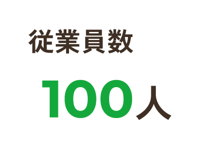 従業員数100人
