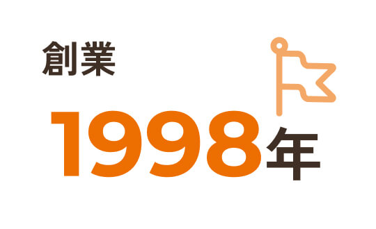 創業1998年