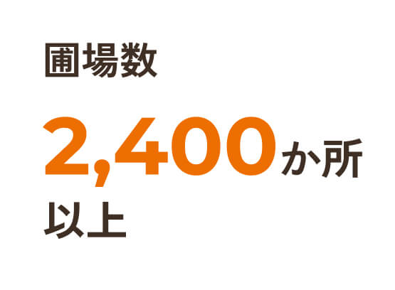 圃場数2400か所以上