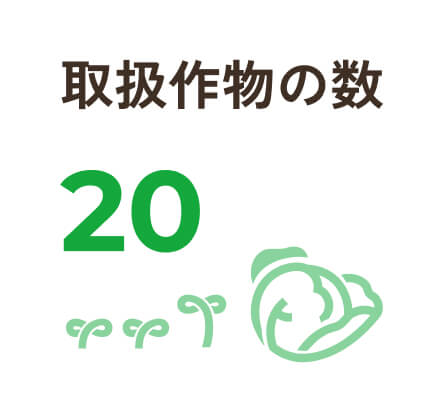 取扱作物の数20